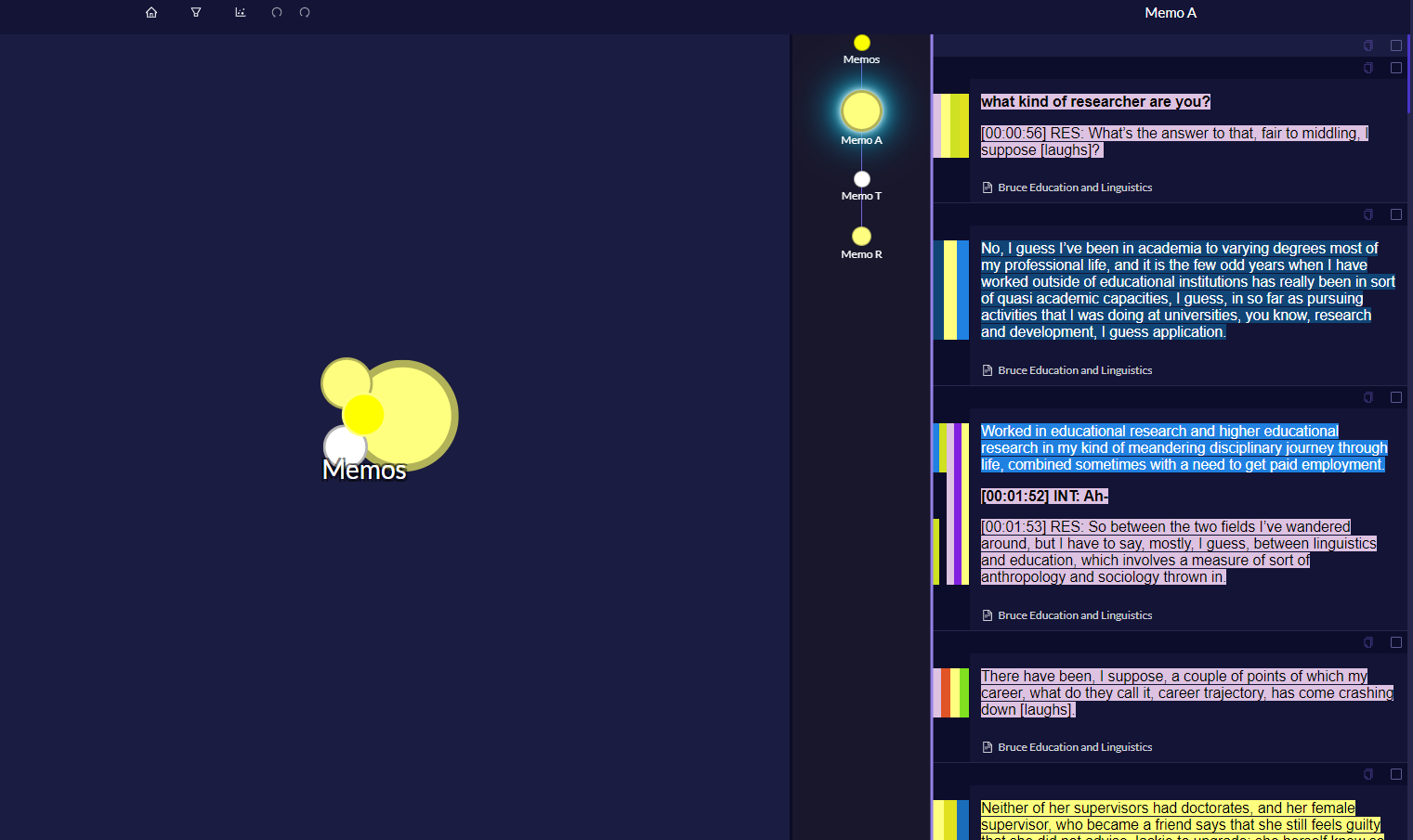 Fig. 4 Quirkos canvas showing overview of Memo quirks. Memo A is highlighted and its associated data from different sources is shown in different colours.