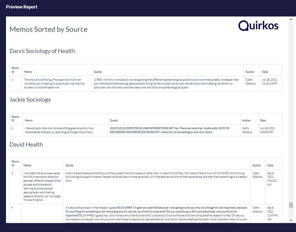 Fig. 6 Quirkos Report with memos alongside their associated source data quotes. The memo is on the left, their associated source data quote on the right.