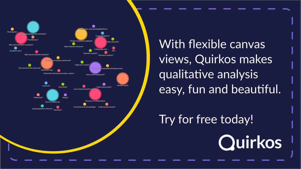 With flexible canvas views, Quirkos makes qualitative analysis easy, fun and beautiful. Try for free today!